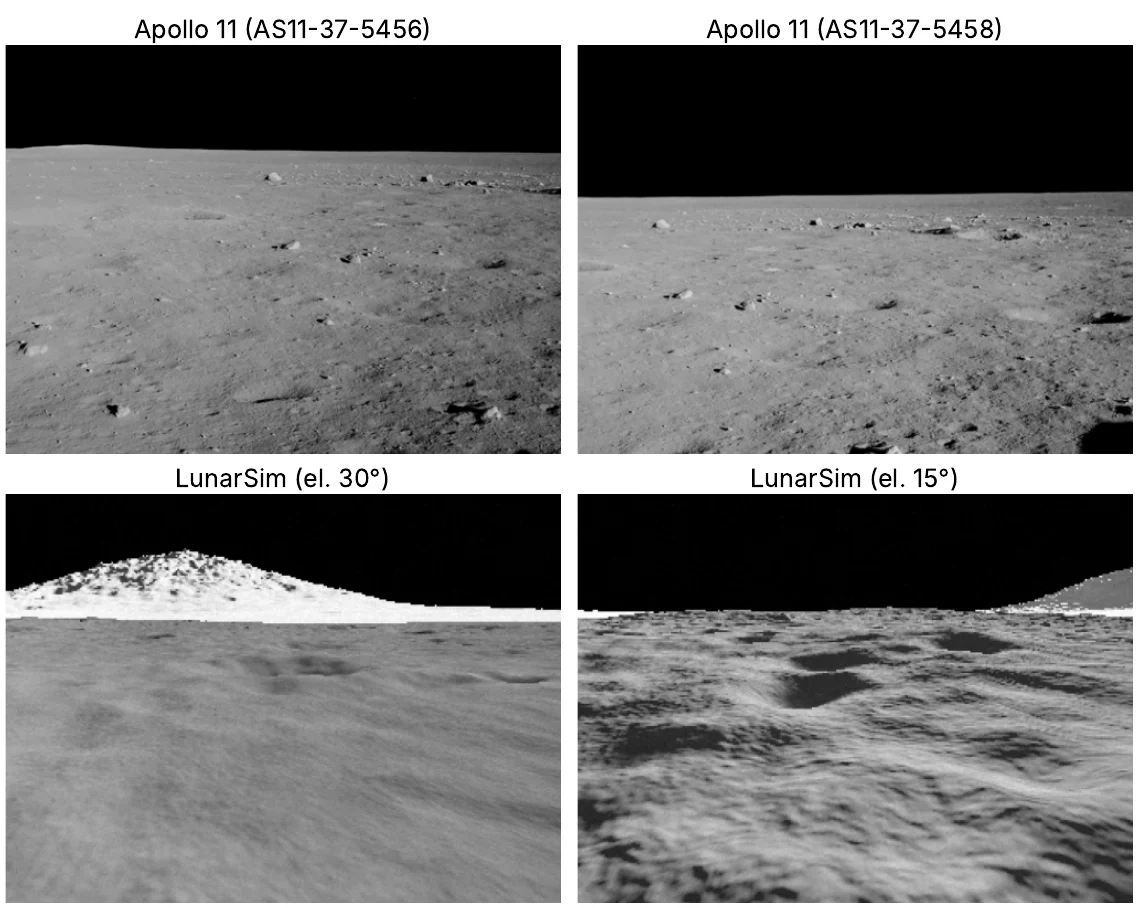 Apollo 11 surface photographs above LunarSim renders